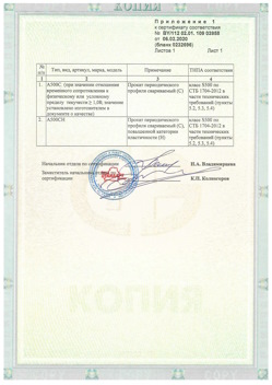 2020.02.06 Саяногорск - Приложение к сертификату - Прокат арматурный для железобетонных конструкций периодического профиля.